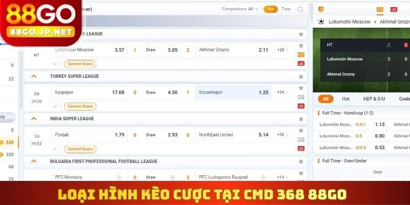 Loại hình kèo cược tại CMD 368 88go