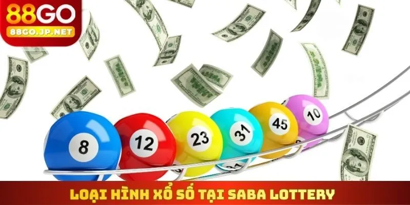 Loại hình xổ số tại Saba Lottery